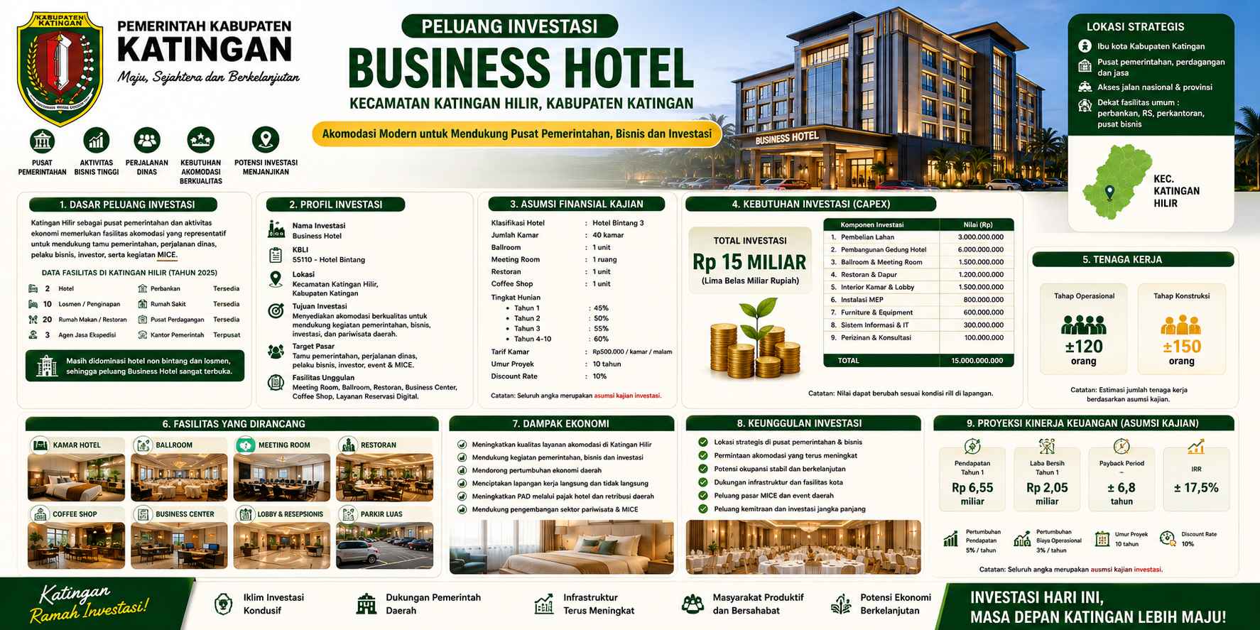 BUSINESS HOTEL